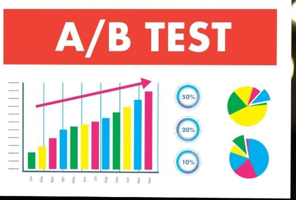 How does A/B testing helps in data-driven decision making